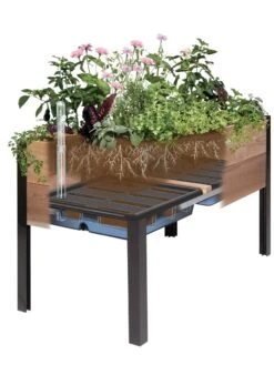 Self-Watering Insert For 2’ X 4’ Planter -GardenJoy Shop 8609009 SW insert art 2021 tif 4